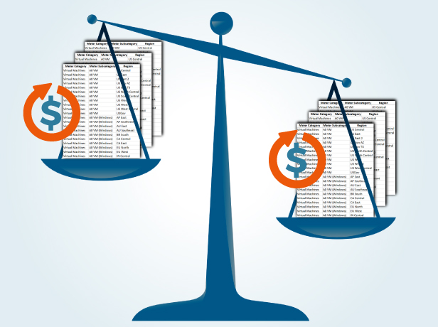 comparar listas de precios